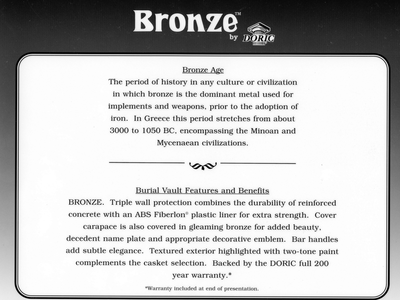 Bronze Info